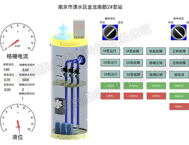 青島一體化泵站監控係統，無人值守泵站視頻智能化控製（zhì）係統