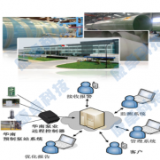 一體化泵站控製櫃配電櫃係統解決方案