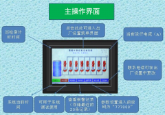 數字智（zhì）能消防巡檢控製器,消防水泵自動巡檢控製器說明書