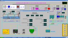 蘇州昆山無錫城（chéng）市汙水處理廠自動化控製係統廠家報價