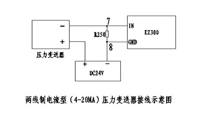 恒壓變頻供水控製器使用說明