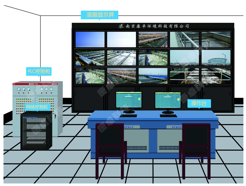南京（jīng）汙水處理plc控製（zhì）櫃設計_生（shēng）產廠家