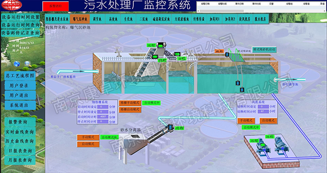 昆明汙水處理廠（chǎng）自動控製係統