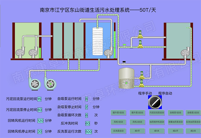 農村汙水（shuǐ）處理站雲服務平台