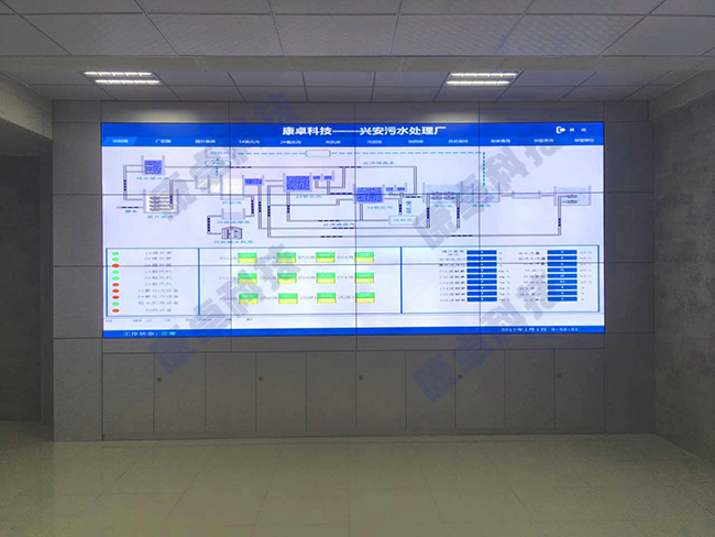 北京（jīng）汙水處理廠中控係統（tǒng）,北（běi）京中控室大（dà）屏幕顯示係統