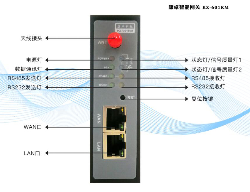 南京物聯網智能網關