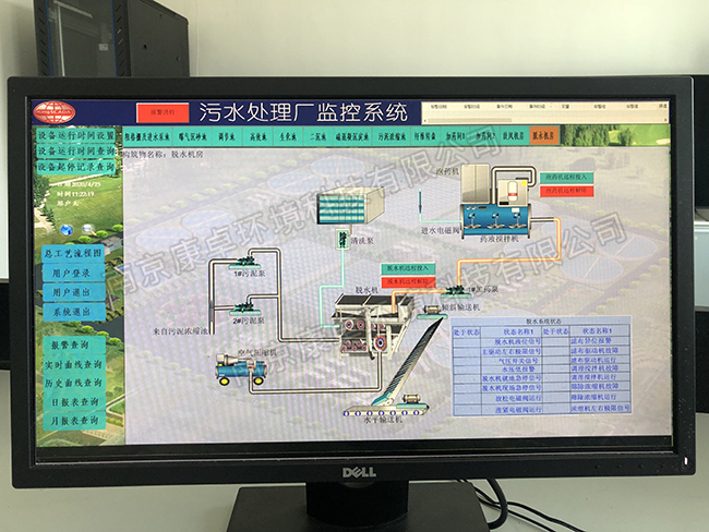 汙水處理信息化（huà）係統建設方案（àn）