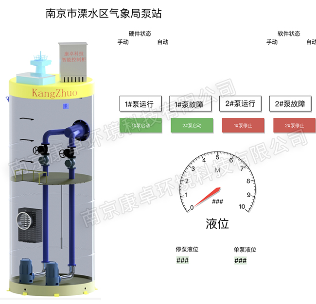 水泵遠程控製係統